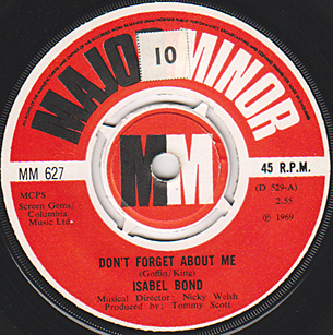 Don't Forget About Me / You'll Never Get The Chance Again