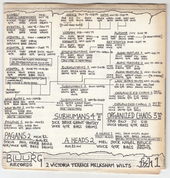 Wessex '82 EP : The Subhumans - No Thanks / Pagans - Wave Goodbye To Your Dreams / Organised Chaos - Victim / A Heads - No Rule - Image 2